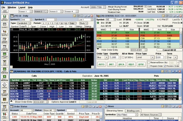 Power E*TRADE Pro desktop trading application